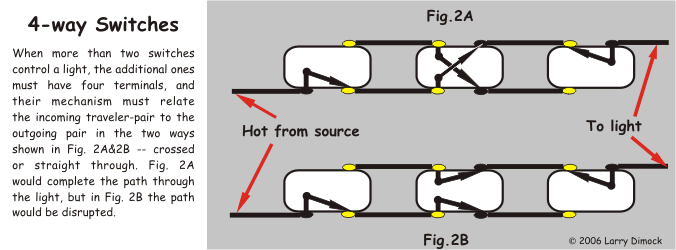 Bare bones 4-way switch diagram Schematic 4 way switch diagram