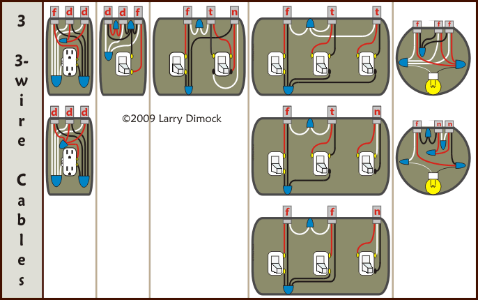 diy house wiring diagrams wiring diagramhousehold wiring guide wiring diagramhousing electrical wiring designmethodsandprocesses co uk \