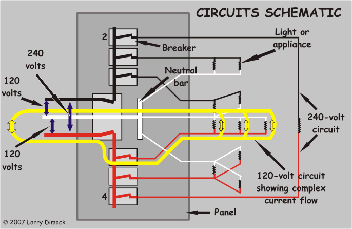 Diagram of circuit in home (yellow arrows show current flow) Home wiring circuit schematic diagram
