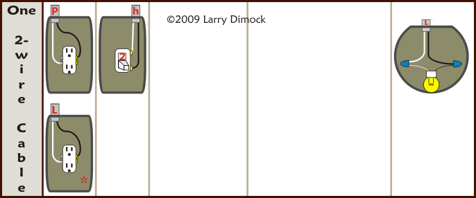 House Electrical Wiring Diagrams- Connections in Outlet, Light, and Switch Boxes
